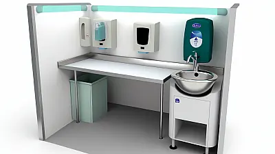 Ridgeview Healthcare & Rehab Center facility inspection