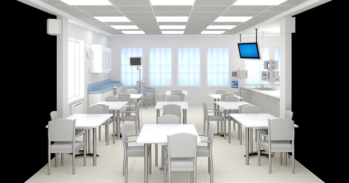Astoria Healthcare: Investigation Violations - CA